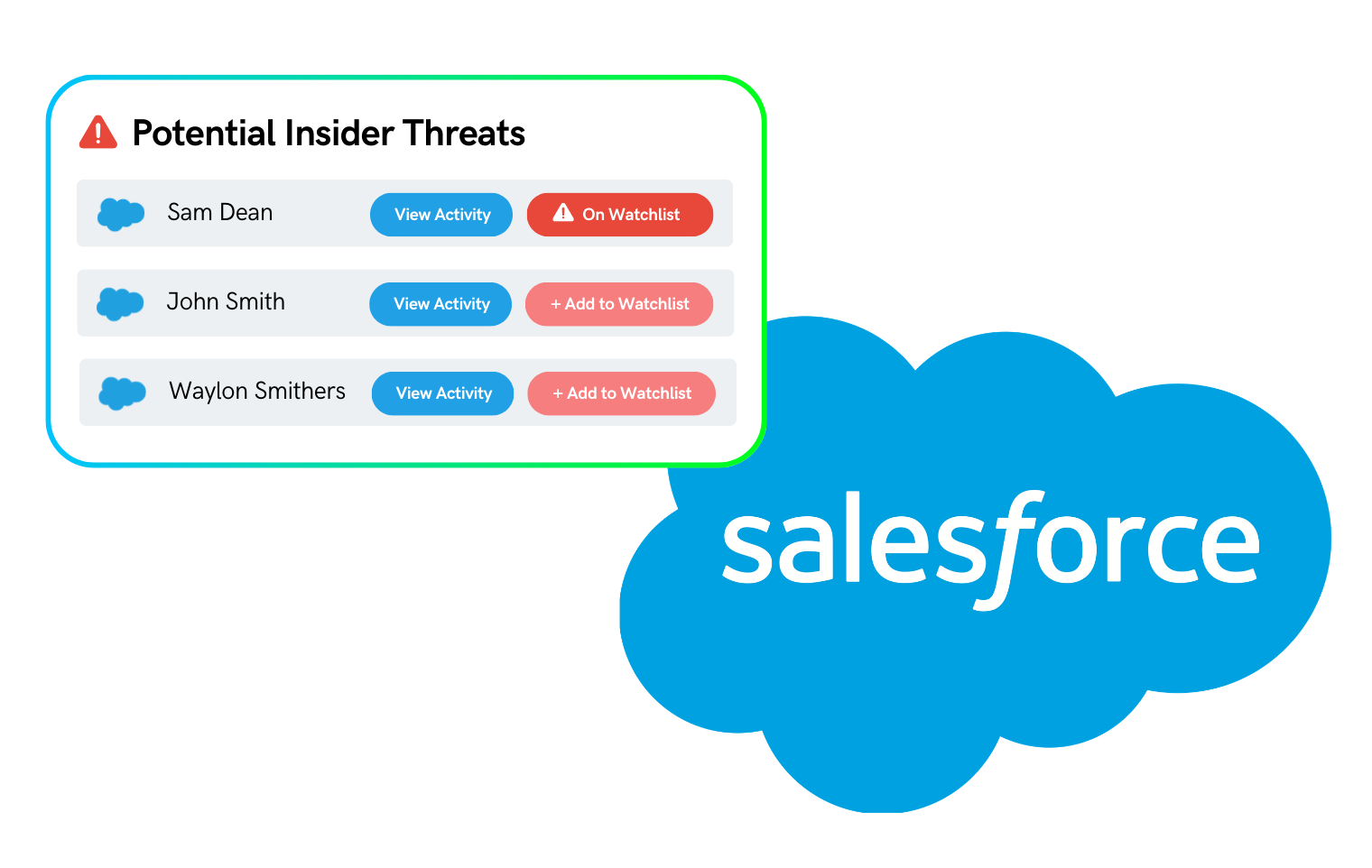 spotlight early adopter