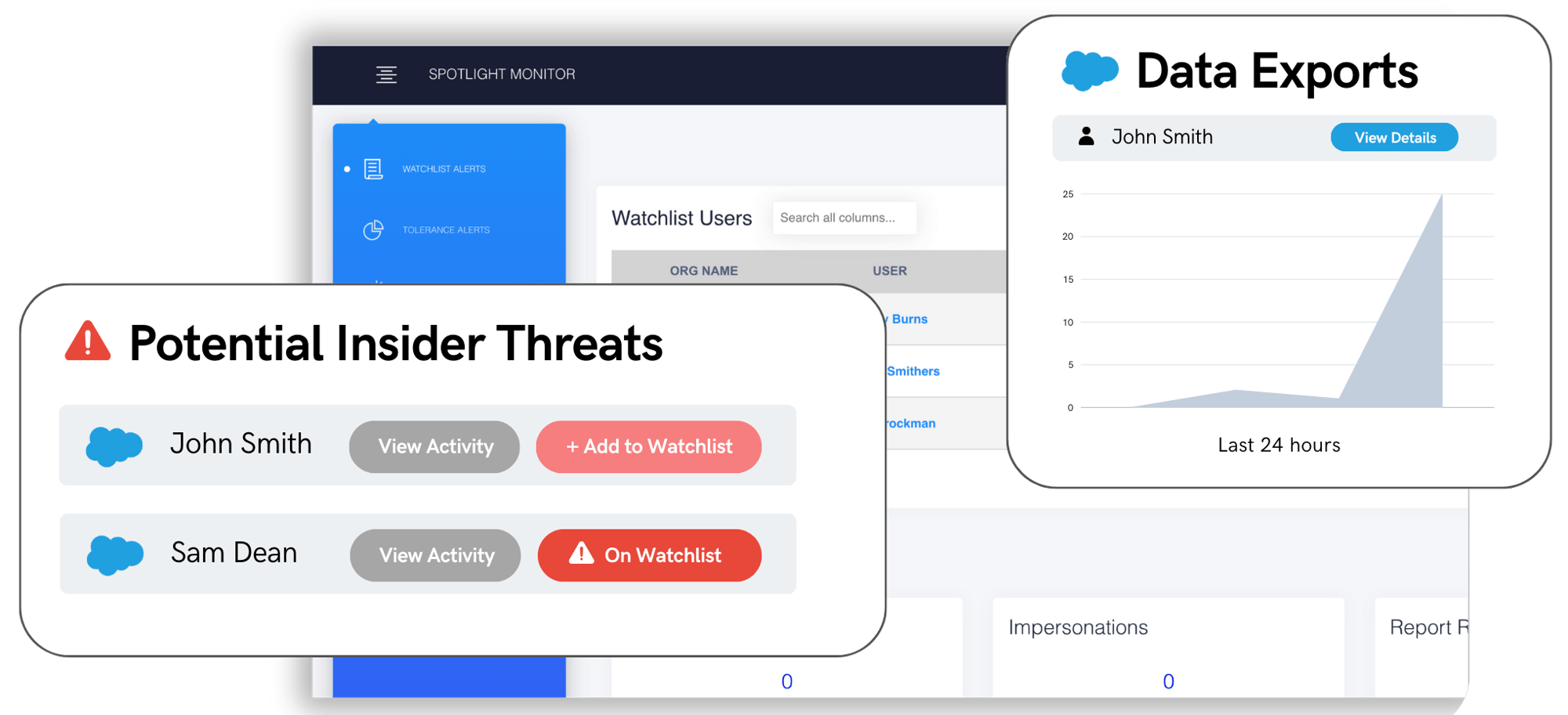 spotlight home. spotlight home.