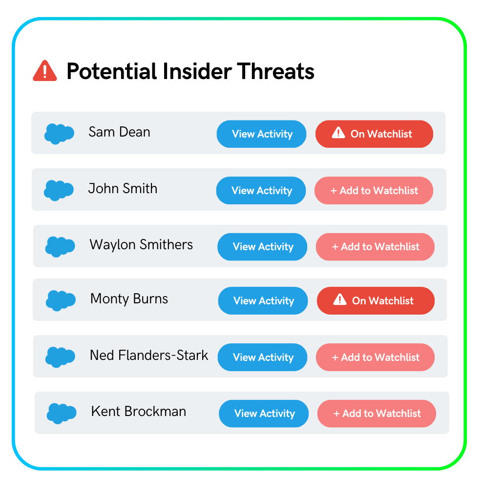 spotlight early adopter2